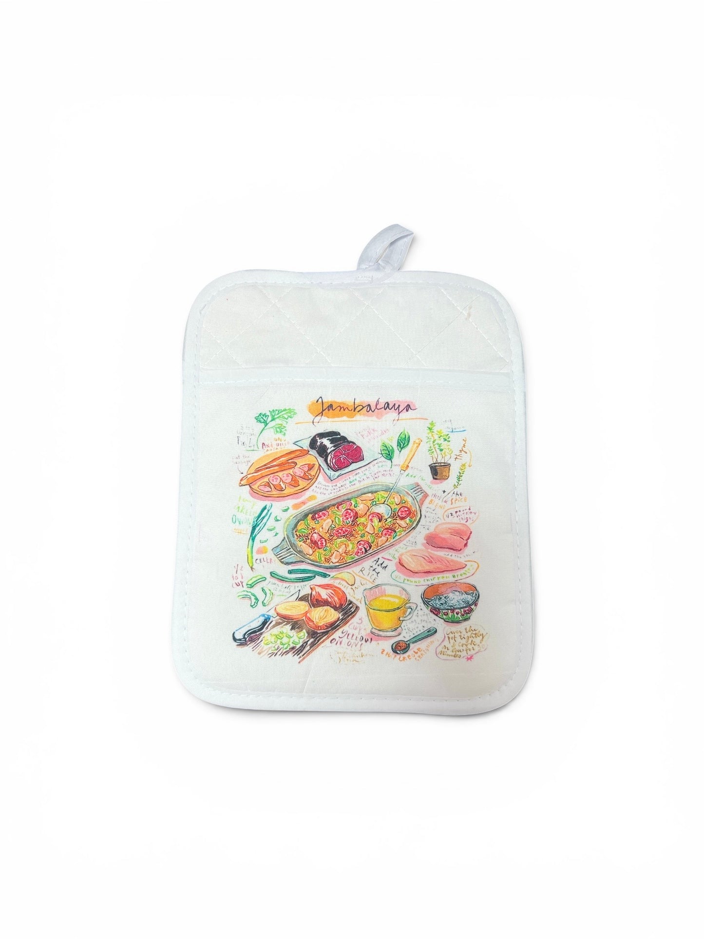Recipe Pot Holders with pocket